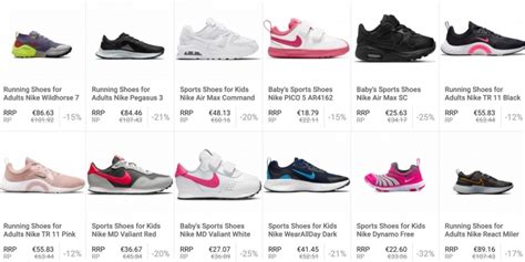 bulk nike schoenen kopen|wholesale nike brands.